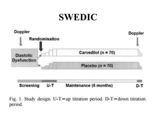 SWEDIC
 