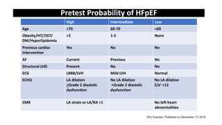 Pretest Probability of HFpEF
High Intermediate Low
Age >70 60-70 <60
Obesity/HT//IGT/
DM/Hyperlipidemia
>2 1-2 None
Previous cardiac
intervention
Yes No No
AF Current Previous No
Structural LHD Present No No
ECG LBBB/LVH Mild LVH Normal
ECHO LA dilation
>Grade 2 diastolic
dysfunction
No LA dilation
<Grade 2 diastolic
dysfunction
No LA dilation
E/e′ <13
CMR LA strain or LA/RA >1 No left heart
abnormalities
ERJ Express. Published on December 13, 2018
 