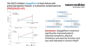 The SGLT2 inhibitor dapagliflozin in heart failure with
preserved ejection fraction: a multicenter randomized trial
(PRESERVED-HF)
Conclusion: Dapagliflozin treatment
significantly improved patient-
reported symptoms, physical
limitations and exercise function and
was well tolerated in chronic HFpEF.
28 October 2021
 