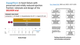 Dapagliflozin in heart failure with
preserved and mildly reduced ejection
fraction: rationale and design of the
DELIVER trial
Eur J Heart Fail. 2021 Jul; 23(7): 1217–1225
Study Design Testing scheme for primary
and secondary end points
PRIMARY END POINT
composite: 1. CV death 2. Hospitalization for HF 3. Urgent HF visit
 