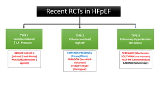 Recent RCTs in HFpEF
TYPE I
Exercise induced
LA Pressure
TYPE 3
Pulmonary Hypertension
RV failure
TYPE 2
Volume overload
High BP
REDUCE LAP-HF II
(Inhaled / oral Nitrite)
PANACHE(adenosine 1
agonist)
EMPEROR PRESERVED
(Empagliflozin)
PARAGON (Sacubitril-
Valsartan)
VITALITY-HFpEF
(Vericiguat)
SERENADE (Macitentan)
SOUTHPAW (oral Treprostinil)
HELP PH (Levosimendan)
CADENCE(Sotatercept)
 