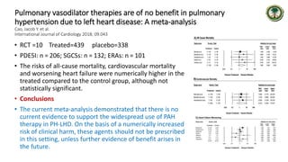Pulmonary vasodilator therapies are of no benefit in pulmonary
hypertension due to left heart disease: A meta-analysis
Cao, Jacob Y. et al.
International Journal of Cardiology 2018; 09.043
• RCT =10 Treated=439 placebo=338
• PDE5I: n = 206; SGCSs: n = 132; ERAs: n = 101
• The risks of all-cause mortality, cardiovascular mortality
and worsening heart failure were numerically higher in the
treated compared to the control group, although not
statistically significant.
• Conclusions
• The current meta-analysis demonstrated that there is no
current evidence to support the widespread use of PAH
therapy in PH-LHD. On the basis of a numerically increased
risk of clinical harm, these agents should not be prescribed
in this setting, unless further evidence of benefit arises in
the future.
 