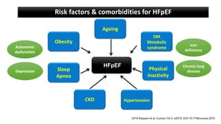 HFpEF
Ageing
Sleep
Apnea
DM
Metabolic
syndrome
Obesity
CKD Hypertension
2018 Steppan et al. Cureus 10(1): e2072. DOI 10.7759/cureus.2072
Physical
inactivity
Risk factors & comorbidities for HFpEF
Autonomic
dysfunction
Depression
Iron
deficiency
Chronic lung
disease
 