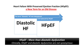 The term “diastolic” HF was abandoned
Diastolic
HF
and replaced by HFpEF
HFpEF
Heart Failure With Preserved Ejection Fraction (HFpEF):
a New Term for an Old Disease
HFpEF : More than diastolic dysfunction
Clinically, HFpEF and diastolic dysfunction are not synonymous
 