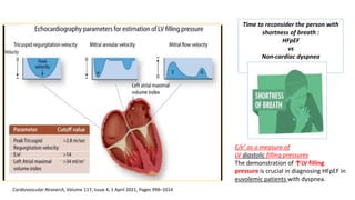 Cardiovascular Research, Volume 117, Issue 4, 1 April 2021, Pages 999–1014
Time to reconsider the person with
shortness of breath :
HFpEF
vs
Non-cardiac dyspnea
E/e’ as a measure of
LV diastolic filling pressures
The demonstration of ↑LV filling
pressure is crucial in diagnosing HFpEF in
euvolemic patients with dyspnea.
 