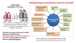 Clinical application of personalized medicine: HFpEF
European Heart Journal Supplements (2020) 22 (Supplement L), L124–L128
Pathophysiological heterogeneity in patients with HFpEF
The failure of previous clinical trials in HFpEF
might have resulted from the
Pathophysiological heterogeneity in patients
with HFpEF , and thus there is a growing
interest in HFpEF phenotyping.
Thus, “HFpEF” as a diagnosis subsumes
multiple pathophysiological entities
making a uniform management plan for
“HFpEF” impossible.
 