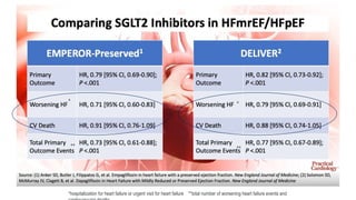 *hospitalization for heart failure or urgent visit for heart failure **total number of worsening heart failure events and
* *
** **
 