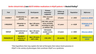 Trial Treatment Participants
Primary
outcomes/
endpoints
Follow-up
(average)
Population Reference
CHARM-P
Candesartan vs.
placebo
LVEF ≥ 50%
CVD; recurrent
HFH
2.9 years n = 1953 Lund et al. (2018)
I-PRESERVE
Irbesartan vs.
placebo
Age ≥ 60 years;
LVEF > 45%
CVD, HFH, and all-
cause mortality
according to with
or without T2D
4.1 years n = 4128
Kristensen et al.
(2017)
TOPCAT
Spironolactone or
placebo
Age ≥ 50 years;
LVEF ≥ 45%
CVD death;
cardiac arrest;
HFH
3.3 years n = 3445 Pitt et al. (2014)
PARAGON-HF
Sacubitril–
valsartan or
valsartan
Age ≥ 50 years;
LVEF ≥ 45%
CVD; HFH 26 months n = 4800
Solomon et al.
(2019)
Earlier clinical trials of non-SGLT2 inhibitor medications in HFpEF patients → Neutral Finding*
*One hypothesis that may explain the lack of therapies that reduce hard outcomes in
HFpEF is the variety of phenotypes that constitute HFpEF as a syndrome.
 