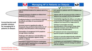 Current barriers and
possible solutions
for managing HF in
patients on dialysis
Journal of Cardiac Failure
Published:October 12, 2022
 