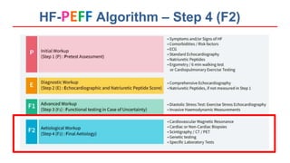 Heart Failure with Preserved Ejection Fraction By DR. Vaibhav Yawalkar ...