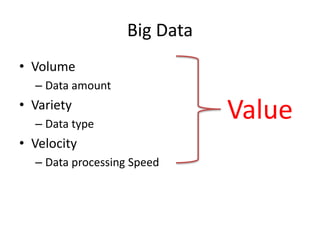 Big Data
• Volume
– Data amount
• Variety
– Data type
• Velocity
– Data processing Speed
Value
 