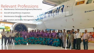 Relevant Professionsa) Maintenance Technicians/Engineers/Mechanics
b) Aircraft Airworthiness Inspectors
c) Maintenance Designers and Planners
d) Civil aviation and Airline Management Personnel
 