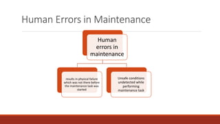 Human Errors in Maintenance
Human
errors in
maintenance
results in physical failure
which was not there before
the maintenance task was
started
Unsafe conditions
undetected while
performing
maintenance task
 