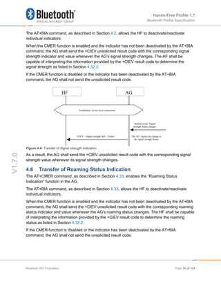 Hands-Free Profile 1.7
Bluetooth Profile Specification
V1.7.0
The AT+BIA command, as described in Section 4.2, allows the HF to deactivate/reactivate
individual indicators.
When the CMER function is enabled and the indicator has not been deactivated by the AT+BIA
command, the AG shall send the +CIEV unsolicited result code with the corresponding signal
strength indicator and value whenever the AG's signal strength changes. The HF shall be
capable of interpreting the information provided by the +CIEV result code to determine the
signal strength as listed in Section 4.32.2.
If the CMER function is disabled or the indicator has been deactivated by the AT+BIA
command, the AG shall not send the unsolicited result code.
Figure 4.4: Transfer of Signal strength indication
As a result, the AG shall send the +CIEV unsolicited result code with the corresponding signal
strength value whenever its signal strength changes.
4.6 Transfer of Roaming Status Indication
The AT+CMER command, as described in Section 4.33, enables the “Roaming Status
Indication” function in the AG.
The AT+BIA command, as described in Section 4.33, allows the HF to deactivate/reactivate
individual indicators.
When the CMER function is enabled and the indicator has not been deactivated by the AT+BIA
command, the AG shall send the +CIEV unsolicited result code with the corresponding roaming
status indicator and value whenever the AG's roaming status changes. The HF shall be capable
of interpreting the information provided by the +CIEV result code to determine the roaming
status as listed in Section 4.32.2.
If the CMER function is disabled or the indicator has been deactivated by the AT+BIA
command, the AG shall not send the unsolicited result code.
HF AG
+CIEV: <Signal strength Ind>,<Value> The AG reports the change in
the signal strength Status
Internal event: Signal
strength Status changes
Established service level connection
Bluetooth SIG Proprietary Page 30 of 144
 
