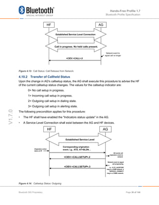 Hands-Free Profile 1.7
Bluetooth Profile Specification
V1.7.0
Figure 4.13: Call Status: Call Release from Network
4.10.2 Transfer of Callheld Status
Upon the change in AG's callsetup status, the AG shall execute this procedure to advise the HF
of the current callsetup status changes. The values for the callsetup indicator are:
0= No call setup in progress.
1= Incoming call setup in progress.
2= Outgoing call setup in dialing state.
3= Outgoing call setup in alerting state.
The following precondition applies for this procedure:
• The HF shall have enabled the "Indicators status update" in the AG.
• A Service Level Connection shall exist between the AG and HF devices.
Figure 4.14: Callsetup Status: Outgoing
HF AG
Established Service Level
Origination action
taken at HF
Corresponding origination
event. i.g.. ATD, AT+BLDN…
+CIEV:<CALLSETUP>,2
AG sends call
origination event to
network
+CIEV:<CALLSETUP>,3
Network event to signal
call progressing.
i.e.- A CC_ALERTING
msg in a GSM network, a
SERVICE_CONNECT
msg in a CDMA network.
Network event to
signal call no longer
HF AG
Established Service Level Connection
Call in progress. No held calls present.
+CIEV:<CALL>,0
Bluetooth SIG Proprietary Page 36 of 144
 