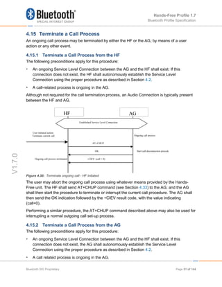 Hands-Free Profile 1.7
Bluetooth Profile Specification
V1.7.0
4.15 Terminate a Call Process
An ongoing call process may be terminated by either the HF or the AG, by means of a user
action or any other event.
4.15.1 Terminate a Call Process from the HF
The following preconditions apply for this procedure:
• An ongoing Service Level Connection between the AG and the HF shall exist. If this
connection does not exist, the HF shall autonomously establish the Service Level
Connection using the proper procedure as described in Section 4.2.
• A call-related process is ongoing in the AG.
Although not required for the call termination process, an Audio Connection is typically present
between the HF and AG.
Figure 4.30: Terminate ongoing call - HF initiated
The user may abort the ongoing call process using whatever means provided by the Hands-
Free unit. The HF shall send AT+CHUP command (see Section 4.33) to the AG, and the AG
shall then start the procedure to terminate or interrupt the current call procedure. The AG shall
then send the OK indication followed by the +CIEV result code, with the value indicating
(call=0).
Performing a similar procedure, the AT+CHUP command described above may also be used for
interrupting a normal outgoing call set-up process.
4.15.2 Terminate a Call Process from the AG
The following preconditions apply for this procedure:
• An ongoing Service Level Connection between the AG and the HF shall exist. If this
connection does not exist, the AG shall autonomously establish the Service Level
Connection using the proper procedure as described in Section 4.2.
• A call related process is ongoing in the AG.
HF AG
AT+CHUP
User initiated action:
Terminate current call
OK Start call disconnection procedu
Ongoing call process terminated +CIEV: (call = 0)
Ongoing call process
Established Service Level Connection
Bluetooth SIG Proprietary Page 51 of 144
 