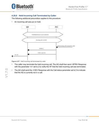 Hands-Free Profile 1.7
Bluetooth Profile Specification
V1.7.0
4.29.8 Held Incoming Call Terminated by Caller
The following additional precondition applies to this procedure:
• An incoming call was put on hold.
Figure 4.57: Held incoming call terminated by caller
• The caller may terminate the held incoming call. The AG shall then send +BTRH Response
with the parameter <n> set to 2 to notify the HF that the held incoming call was terminated.
• The AG shall send the +CIEV Response with the Call status parameter set to 0 to indicate
that the AG is currently not in a call.
HF AG
Held incoming call terminated by caller
Incoming call is on hold
+BTRH: 2
+CIEV: (Call =0)
No Call
Established Service Level Connection
Bluetooth SIG Proprietary Page 78 of 144
 