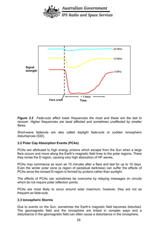 Flare onset
20 MHz
10 MHz
5 MHz
Time
~ 1 hour
Signal
strength
Figure 3.2 Fade-outs affect lower frequencies the most and these are the last to
recover. Higher frequencies are least affected and sometimes unaffected by smaller
flares.
Short-wave fadeouts are also called daylight fade-outs or sudden ionospheric
disturbances (SID).
3.2 Polar Cap Absorption Events (PCAs)
PCAs are attributed to high energy protons which escape from the Sun when a large
flare occurs and move along the Earth’s magnetic field lines to the polar regions. There
they ionise the D region, causing very high absorption of HF waves.
PCAs may commence as soon as 10 minutes after a flare and last for up to 10 days.
Even the winter polar zone (a region of perpetual darkness) can suffer the effects of
PCAs since the ionised D region is formed by protons rather than sunlight.
The effects of PCAs can sometimes be overcome by relaying messages on circuits
which do not require polar reflection points.
PCAs are most likely to occur around solar maximum, however, they are not as
frequent as fade-outs.
3.3 Ionospheric Storms
Due to events on the Sun, sometimes the Earth’s magnetic field becomes disturbed.
The geomagnetic field and the ionosphere are linked in complex ways and a
disturbance in the geomagnetic field can often cause a disturbance in the ionosphere.
24
 