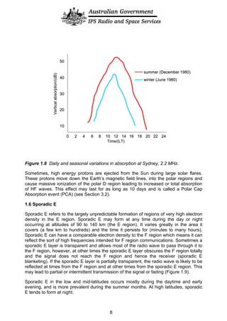 summer (December 1980)
winter (June 1980)
Verticalabsorption/(dB)
Time/(LT)
50
40
30
20
10
0 2 4 6 8 10 12 14 16 18 20 22 24
summer (December 1980)
winter (June 1980)
summer (December 1980)
winter (June 1980)
Verticalabsorption/(dB)
Time/(LT)
50
40
30
20
10
50
40
30
20
10
0 2 4 6 8 10 12 14 16 18 20 22 240 2 4 6 8 10 12 14 16 18 20 22 24
Figure 1.8 Daily and seasonal variations in absorption at Sydney, 2.2 MHz.
Sometimes, high energy protons are ejected from the Sun during large solar flares.
These protons move down the Earth’s magnetic field lines, into the polar regions and
cause massive ionization of the polar D region leading to increased or total absorption
of HF waves. This effect may last for as long as 10 days and is called a Polar Cap
Absorption event (PCA) (see Section 3.2).
1.6 Sporadic E
Sporadic E refers to the largely unpredictable formation of regions of very high electron
density in the E region. Sporadic E may form at any time during the day or night
occurring at altitudes of 90 to 140 km (the E region). It varies greatly in the area it
covers (a few km to hundreds) and the time it persists for (minutes to many hours).
Sporadic E can have a comparable electron density to the F region which means it can
reflect the sort of high frequencies intended for F region communications. Sometimes a
sporadic E layer is transparent and allows most of the radio wave to pass through it to
the F region, however, at other times the sporadic E layer obscures the F region totally
and the signal does not reach the F region and hence the receiver (sporadic E
blanketing). If the sporadic E layer is partially transparent, the radio wave is likely to be
reflected at times from the F region and at other times from the sporadic E region. This
may lead to partial or intermittent transmission of the signal or fading (Figure 1.9).
Sporadic E in the low and mid-latitudes occurs mostly during the daytime and early
evening, and is more prevalent during the summer months. At high latitudes, sporadic
E tends to form at night.
8
 