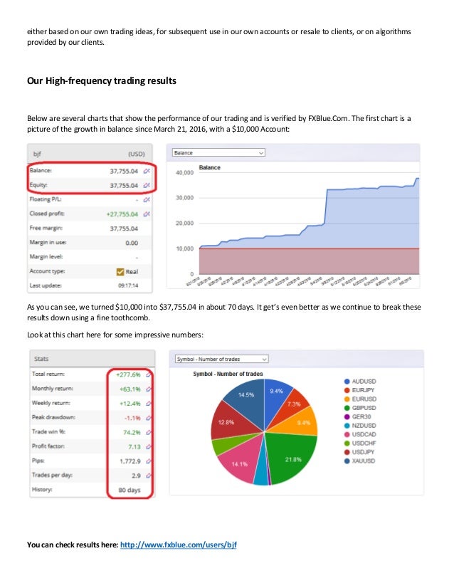 High frequency fx trading strategies