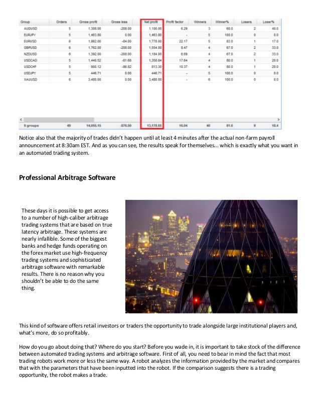 High frequency trading operating system