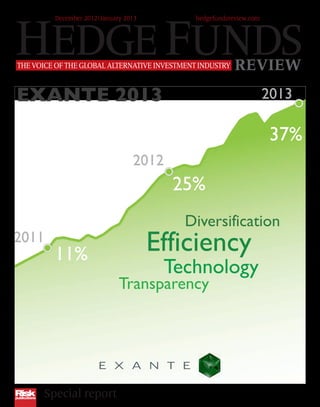 hedgefundsreview.com
REVIEW
THEVOICEOFTHEGLOBALALTERNATIVEINVESTMENTINDUSTRY
December 2012/January 2013
Special report
 