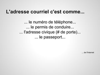 L'adresse courriel c'est comme... 
... le numéro de téléphone... 
... le permis de conduire... 
... l'adresse civique (# de porte)... 
... le passeport... 
... de l'Internet 
 