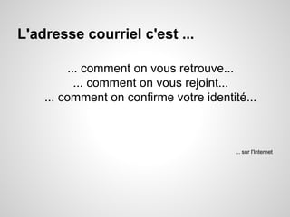 L'adresse courriel c'est ... 
... comment on vous retrouve... 
... comment on vous rejoint... 
... comment on confirme votre identité... 
... sur l'Internet 
 
