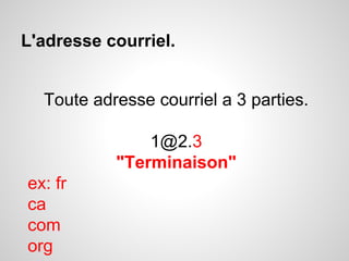 L'adresse courriel. 
Toute adresse courriel a 3 parties. 
1@2.3 
"Terminaison" 
ex: fr 
ca 
com 
org 
 