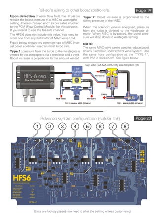 Aquamist HFS-6 PDF