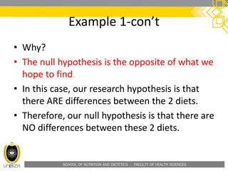 SCHOOL OF NUTRITION AND DIETETICS . FACULTY OF HEALTH SCIENCES
Example 1-con’t
• Why?
• The null hypothesis is the opposite of what we
hope to find.
• In this case, our research hypothesis is that
there ARE differences between the 2 diets.
• Therefore, our null hypothesis is that there are
NO differences between these 2 diets.
 