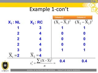 SCHOOL OF NUTRITION AND DIETETICS . FACULTY OF HEALTH SCIENCES
Example 1-con’t
Column 3 Column 4
X1 : NL X2 : RC
1 3 1 1
2 4 0 0
2 4 0 0
2 4 0 0
3 5 1 1
2 4
0.4 0.4
2
11 )(  2
22 )( 
1
2




n
sx
2
2
)(
 