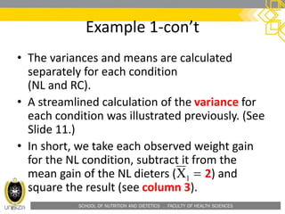 SCHOOL OF NUTRITION AND DIETETICS . FACULTY OF HEALTH SCIENCES
Example 1-con’t
• The variances and means are calculated
separately for each condition
(NL and RC).
• A streamlined calculation of the variance for
each condition was illustrated previously. (See
Slide 11.)
• In short, we take each observed weight gain
for the NL condition, subtract it from the
mean gain of the NL dieters ( 2) and
square the result (see column 3).
1
 