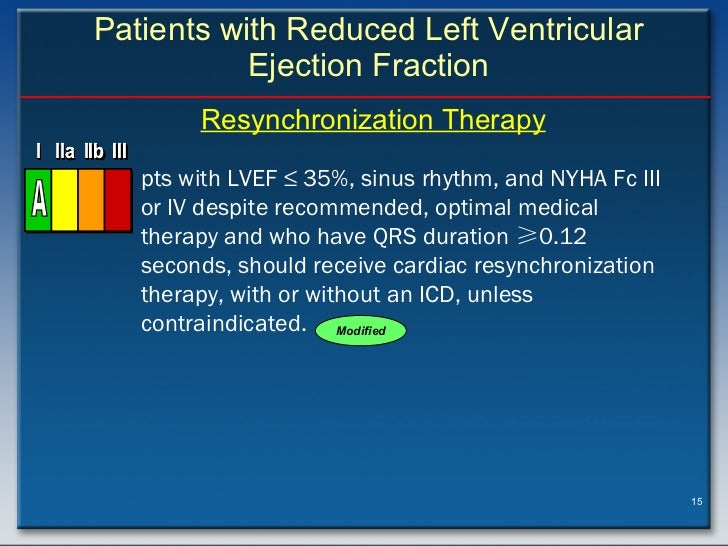 2009 ACCF/AHA Heart Failure Guidelines
