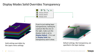 Comprehensive Guide to Viewing and Visibility in Ansys HFSS 3D Layout | PDF