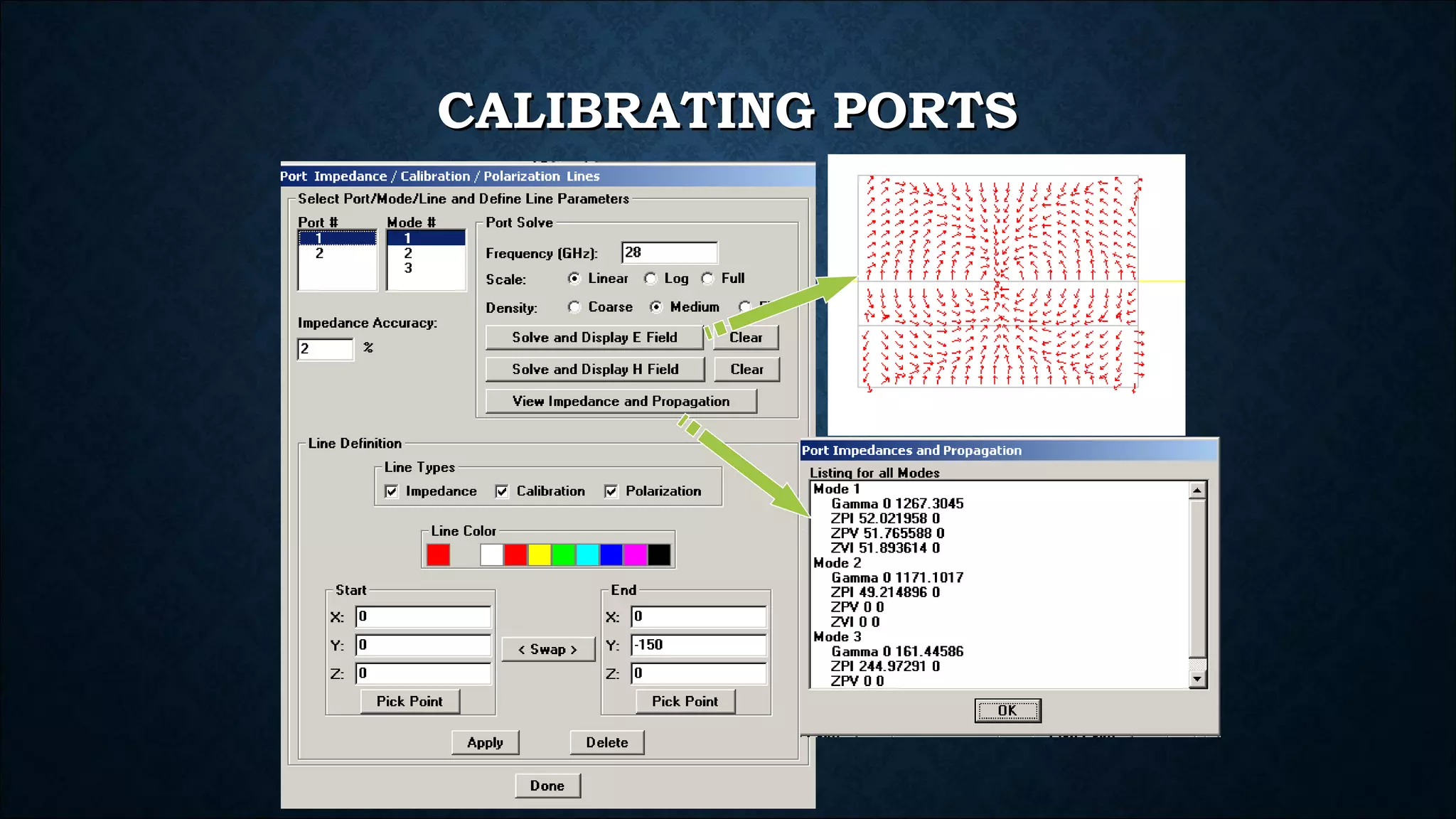 CALIBRATING PORTSCALIBRATING PORTS
 
