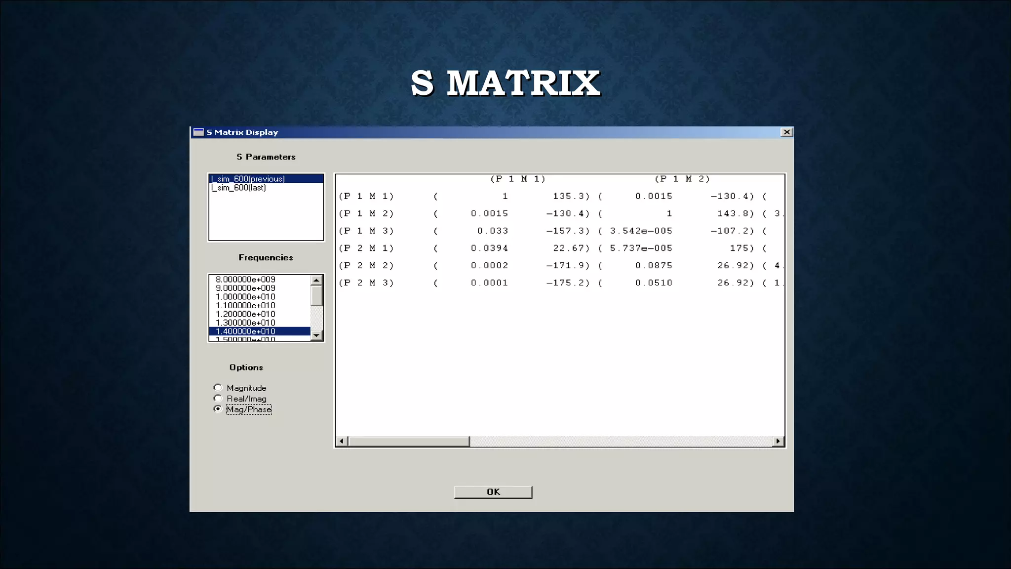 S MATRIXS MATRIX
 