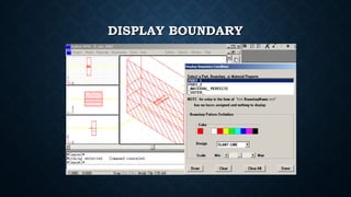 DISPLAY BOUNDARYDISPLAY BOUNDARY
 