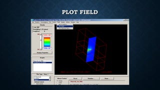 PLOT FIELDPLOT FIELD
 