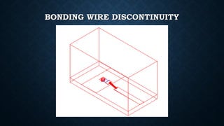 BONDING WIRE DISCONTINUITYBONDING WIRE DISCONTINUITY
 