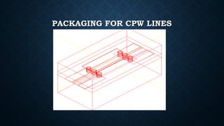 PACKAGING FOR CPW LINESPACKAGING FOR CPW LINES
 
