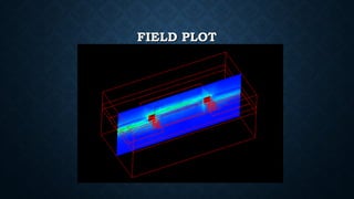 FIELD PLOTFIELD PLOT
 