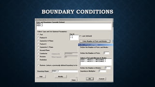 BOUNDARY CONDITIONSBOUNDARY CONDITIONS
 