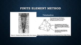 FINITE ELEMENT METHODFINITE ELEMENT METHOD
Tetrahedron
 