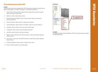 20 Page ANSYS, INC Page 21An Introduction to HFSS: Fundamental Principles, Concepts, and Use
The available boundaries within HFSS
In Brief
There are twelve boundaries available within HFSS. Boundaries are applied to specifically cre-
ated 2D sheet objects, or surfaces of 3D objects. The twelve boundaries are:
1.	 Perfect Electric Conductor (PEC): default HFSS boundary fully encloses the solution		
space and creates a closed model
2.	 Radiation: used to create an open model
3.	 Perfectly Matched layer (PML): used to create an open model and preferred for	
antenna simulations
4.	 Finite Conductivity: allows creation of single layer conductors
5.	 Layered Impedance: allows creation of multilayer conductors and thin dielectrics
6.	 Impedance: allows creation of ohm per square material layers
7.	 Lumped RLC: allows creation of ideal lumped components
8.	 Symmetry: used to enforce a symmetry boundary
9.	 Master: used in conjunction with Slave Boundary to model infinitely large repeating	
array structures
10.	 Slave: used in conjunction with Master Boundary to model large infinitely repeating		
array structures
11.	 Screening Impedance: allows creation of large screens or grids
12.	 Perfect H: allows creation of a symmetry plane
In Pictures
In Detail
The twelve boundaries that are available in HFSS will each be discussed in detail in
the following sections.
 