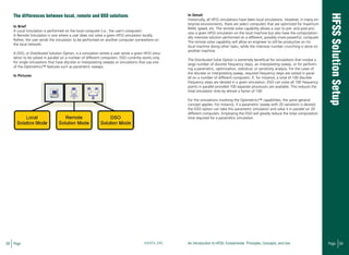 58 Page ANSYS, INC Page 59An Introduction to HFSS: Fundamental Principles, Concepts, and Use
The differences between local, remote and DSO solutions
In Brief
A Local Simulation is performed on the local computer (i.e., the user’s computer).
A Remote Simulation is one where a user does not solve a given HFSS simulation locally.
Rather, the user sends the simulation to be performed on another computer somewhere on
the local network.
A DSO, or Distributed Solution Option, is a simulation where a user sends a given HFSS simu-
lation to be solved in parallel on a number of different computers. DSO currently works only
for single simulations that have discrete or interpolating sweeps or simulations that use one
of the Optimetrics™ features such as parametric sweeps.
In Pictures
In Detail
Historically, all HFSS simulations have been local simulations. However, in many en-
terprise environments, there are select computers that are optimized for maximum
RAM, speed, etc. The remote solve capability allows a user to pre- and post-pro-
cess a given HFSS simulation on the local machine but also have the computation-
ally intensive solution performed on a different, possibly more powerful, computer.
The remote solve capability will allow an engineer to still be productive on his
local machine doing other tasks, while the intensive number crunching is done on
another machine.
The Distributed Solve Option is extremely beneficial for simulations that involve a
large number of discrete frequency steps, an interpolating sweep, or for perform-
ing a parametric, optimization, statistical, or sensitivity analysis. For the cases of
the discrete or interpolating sweep, required frequency steps are solved in paral-
lel on a number of different computers. If, for instance, a total of 100 discrete
frequency steps are desired in a given simulation, DSO can solve all 100 frequency
points in parallel provided 100 separate processors are available. This reduces the
total simulation time by almost a factor of 100.
For the simulations involving the Optimetrics™ capabilities, the same general
concept applies. For instance, if a parametric sweep with 20 variations is desired,
the DSO option can take this parametric simulation and solve it in parallel on 20
different computers. Employing the DSO will greatly reduce the total computation
time required for a parametric simulation.
 