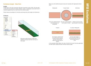 44 Page ANSYS, INC Page 45An Introduction to HFSS: Fundamental Principles, Concepts, and Use
Excitations Example – Wave Ports
In Brief
A Wave Port is the most commonly used type of excitation used in HFSS. This port type
is very useful for exciting microstrip, stripline, coaxial, or waveguide transmission lines. It
should be applied only to an outer face of the solution space.
Shown below are examples of commonly used wave ports with proper size dimensions.
In Pictures
Below are some additional typical wave port examples with appropriate dimen-
sions.
In the examples shown above, the rules of thumb for the port sizes are applicable
for both driven modal and driven terminal solution types.
Microstrip model showing a Wave Port
applied to all faces that form the front of
the model.
Waveguide
Stripline
Port height is determined
by ground plane spacing,
and port touches both
upper and lower ground
planes.
Left and right edges of
port should touch left and
right ground planes of
CPW.
Co-planar Waveguide
Port size is determined by
inner dimensions of
waveguide.
Port size is determined by
inner radius of shield.
Bottom of port touches
ground plane of microstrip.
Coaxial Cable Microstrip
 