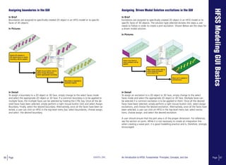 66 Page ANSYS, INC Page 67An Introduction to HFSS: Fundamental Principles, Concepts, and Use
Assigning boundaries in the GUI
In Brief
Boundaries are assigned to specifically created 2D object in an HFSS model or to specific
faces of 3D objects.
In Pictures
In Detail
To assign a boundary to a 2D object or 3D face, simply change to the select faces mode
and select the appropriate 2D object or 3D face. If a common boundary is to be applied to
multiple faces, the multiple faces can be selected by holding the CTRL key. Once all the de-
sired faces have been selected, simply perform a right mouse button click and select Assign
Boundary. Finally, select the desired boundary. Alternatively, once all the faces have been se-
lected, a user can click on HFSS in the top-level menu bar, select boundaries, choose assign,
and select the desired boundary.
Assigning Driven Modal Solution excitations in the GUI
In Brief
Excitations are assigned to specifically created 2D object in an HFSS model or to
specific faces of 3D objects. The solution type selected dictates the steps a user
needs to follow in order to create a port excitation. Shown Below are the steps for
a driven modal solution.
In Pictures
In Detail
To assign an excitation to a 2D object or 3D face, simply change to the select
faces mode and select the appropriate 2D object or 3D face. Multiple faces can
be selected if a common excitation is to be applied to them. Once all the desired
faces have been selected, simply perform a right mouse button click, select assign
excitations, and choose the desired excitation. Alternatively, once all the faces have
been selected, a user can click on HFSS in the top-level menu bar, select excita-
tions, choose assign, and select the desired excitation.
A user should ensure that the port area is of the proper dimension. For reference,
see the section on ports. While it is not necessary to create an integration line
when creating a wave port, it is good modelling practice and is, therefore, strongly
encouraged.
 