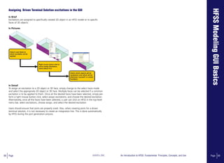 68 Page ANSYS, INC Page 69An Introduction to HFSS: Fundamental Principles, Concepts, and Use
Assigning Driven Terminal Solution excitations in the GUI
In Brief
Excitations are assigned to specifically created 2D object in an HFSS model or to specific
faces of 3D objects.
In Pictures
In Detail
To assign an excitation to a 2D object or 3D face, simply change to the select faces mode
and select the appropriate 2D object or 3D face. Multiple faces can be selected if a common
excitation is to be applied to them. Once all the desired faces have been selected, simply per-
form a right mouse button click, select assign excitations, and choose the desired excitation.
Alternatively, once all the faces have been selected, a user can click on HFSS in the top-level
menu bar, select excitations, choose assign, and select the desired excitation.
Users should ensure that ports are properly sized. Also, when creating ports for a driven
terminal solution, it is not necessary to create an integration line. This is done automatically
by HFSS during the port generation process.
 