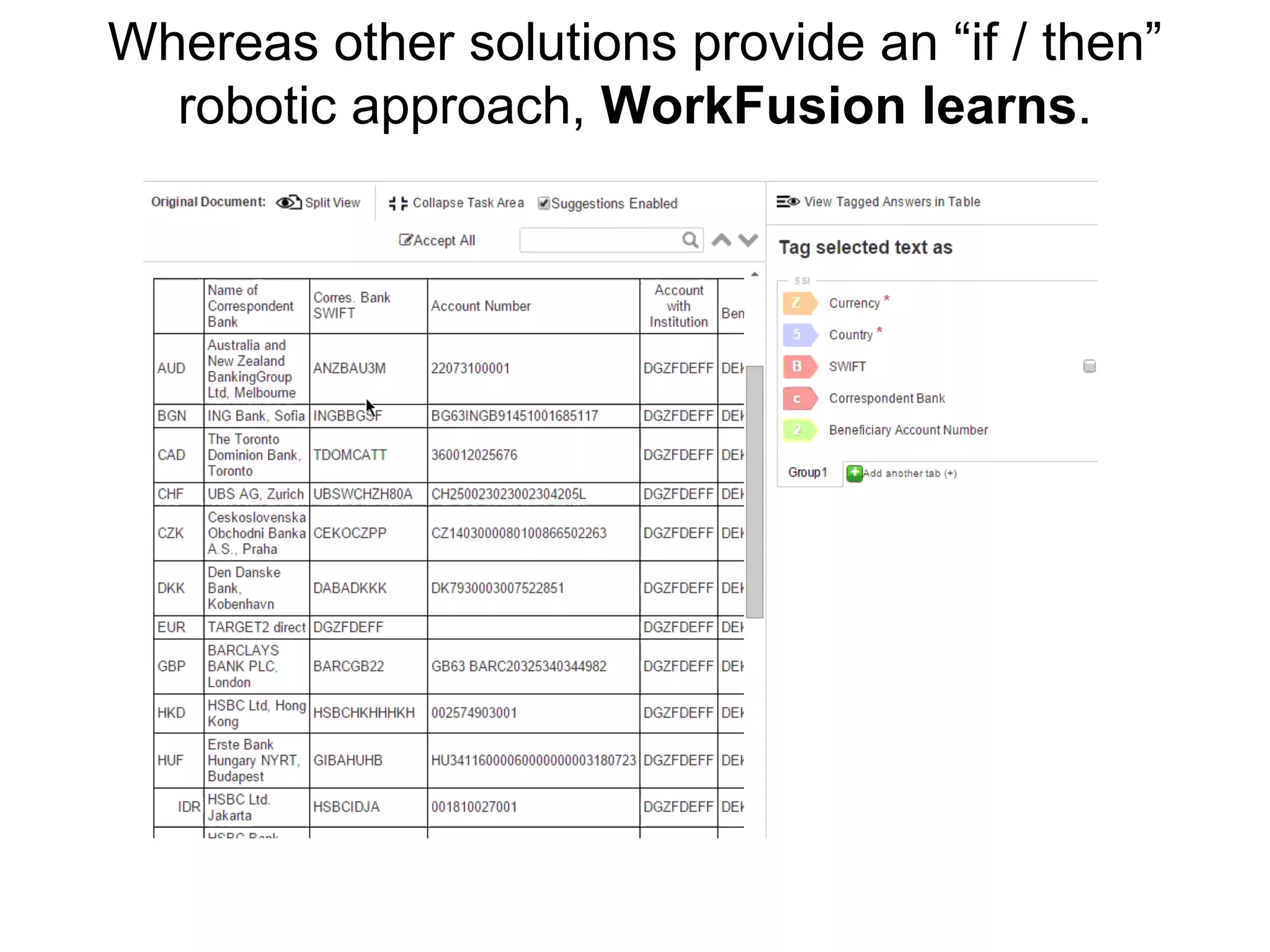 Whereas other solutions provide an “if / then”
robotic approach, WorkFusion learns.
 